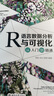 R語言數(shù)據(jù)分析與可視化從入門到精通 曬單實拍圖
