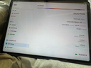iQOO Pad2 第三代驍龍8S平板電腦 12.1英寸144Hz超感電競(jìng)屏 二合一游戲?qū)W生學(xué)習(xí)辦公 vivo旗下2024新品 12GB+256GB 灰晶 官方標(biāo)配 曬單實(shí)拍圖