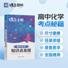蝶變手冊(cè) 高中口袋書知識(shí)點(diǎn)總結(jié)2026高考一輪復(fù)習(xí)高中知識(shí)大盤點(diǎn)手冊(cè) 高一高二高三地理歷史政治知識(shí)點(diǎn)必背9科任選 英語單詞書小本 高中提分筆記 全國(guó)通用 【生物】 曬單實(shí)拍圖