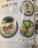 包郵 小哥白尼趣味科學(xué)畫(huà)報(bào)雜志預(yù)訂 6-15歲兒童科學(xué)科普百科 2025年9月起訂閱 1年共12期 益智青少年科普雜志鋪小學(xué)生課外閱讀 曬單實(shí)拍圖