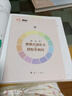 選對(duì)色彩穿對(duì)衣（珍藏版） 曬單實(shí)拍圖
