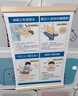 UOSU家庭掛圖海姆立克急救法寶寶嗆奶海報應急掛畫提示兒童嬰兒掛圖QC 海姆立克急救法【40*60cm實木】 曬單實拍圖