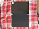 WITGOER 2025年ipad Air7保護(hù)套11英寸Pro2024新款M4/M3芯片平板電腦保護(hù)殼三折支撐軟殼適用Apple蘋果 曬單實(shí)拍圖