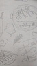 元派繪畫描摹本兒童早教簡筆畫入門畫畫本素描涂鴉手繪本男孩女孩玩具 【五本全套裝】90%寶媽選擇 曬單實拍圖