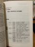一本書(shū)讀懂建設工程法律制度 曬單實(shí)拍圖