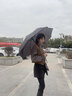 Euro SCHIRM EBERHARD GOBEL德國風(fēng)暴傘 超輕防曬銀膠紫外線(xiàn)迷你便攜晴雨口袋五折傘1028-OSI 銀膠3019 曬單實(shí)拍圖