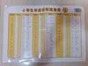 小學(xué)生英語(yǔ)音標(biāo)速查表 曬單實(shí)拍圖