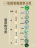 汪汪隊立大功汪汪隊玩具救援車(chē)兒童越野車(chē)洛希布巴怪獸變形卡車(chē)男女孩生日禮物 17776救援大車(chē)隊-天天 曬單實(shí)拍圖