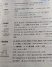 一本高中英語(yǔ)詞匯必備3000高考必背英語(yǔ)詞匯單詞書(shū)亂序版新高考英語(yǔ)課標(biāo)大綱3000高考詞匯隨身速記詞典高考語(yǔ)文英語(yǔ)作文高中一二三教輔資料記背高頻詞單詞記背單詞書(shū) 高中必備英語(yǔ)詞匯 高中通用 曬單實(shí)拍圖