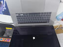Apple/蘋果 MacBook Pro 15/16寸大屏 蘋果筆記本電腦 設(shè)計渲染剪輯 二手95新 觸摸條/指紋/獨顯 19款 16寸Pro i9 9代 16G 1TB 曬單實拍圖