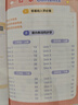 作業(yè)幫小學數(shù)學公式定律速查手冊小學英語單詞速記手冊手卡一二三四五六年級必背詞匯核心母題便攜口袋書人教通用知識點速記考點公式大全 【手冊版】小學英語單詞速記手冊 曬單實拍圖