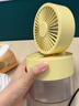 優(yōu)束噴霧水冷風(fēng)扇加濕器二合一小型宿舍usb辦公室桌面D 穆斯綠 充電款 曬單實(shí)拍圖