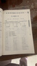 【自選】幫你學口算五年級上冊人教版 幫你學口算天天練五年級下冊北京版 小學數(shù)學練習冊 口算練習冊 五年級下冊（人教版） 曬單實拍圖