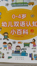 麥芽小達人點讀筆配套書 幼兒雙語認知小百科（全3冊）支持中英雙語點讀 0-4歲 雙語啟蒙語感啟蒙繪本外語學(xué)習(xí)生活百科 爆款產(chǎn)品 （部分含點讀筆） 幼兒雙語認知小百科（全3冊）（單書不含筆） 曬單實拍圖