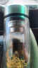 玻璃保溫杯雙層隔熱防摔茶杯玻璃杯男士雙層水杯鵝蛋防摔隔熱杯子 [加厚鵝蛋款]銀色 280ml 曬單實(shí)拍圖