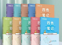 2025年新版注冊中級安全工程師四色筆記教材學霸筆記圖文一本通精講直通班 考點直通班【精講班+四色筆記+題庫+學習群】 其他全科 曬單實拍圖