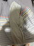 蕉內氮氣302Dry男士束腳長褲子運動速干寬松休閑衛(wèi)褲百搭春季新款男裝 曬單實拍圖