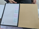 格萊斯中興云W202DS平板電腦保護(hù)套w201ds電腦二合一翻蓋皮套w200ds輕薄便攜W203DS全包防摔W205DS硅膠殼 商務(wù)黑送鋼化膜 中興云電腦 W202DS 曬單實(shí)拍圖