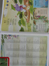 會(huì)說話的唐詩三百首完整版 幼兒圖書早教發(fā)聲書300首唐詩幼兒版全集 會(huì)說話的有聲書二歲三歲寶寶學(xué)說話唐詩點(diǎn)讀機(jī)兒童繪本0-3-6歲古詩詞識(shí)字書籍 4-5歲幼兒園小大中班有聲讀物小學(xué)生必背唐詩帶拼音書籍 曬單實(shí)拍圖