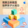 得印正方體教具方塊立方體長方體數(shù)學(xué)教具兒童小學(xué)生益智教學(xué)玩具幾何教具5色20顆文具學(xué)習(xí)用品1267 曬單實(shí)拍圖