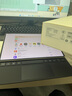 華為平板電腦 MatePad Pro 12.2英寸【國家補貼15%】 2.8K雙層OLED云晰柔光全面屏繪畫創(chuàng)作學(xué)習(xí)  HW11E 流金 16G+1T 典藏 SIM卡版（含原裝配件） 官方標(biāo)配 曬單實拍圖