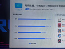 聯(lián)想（Lenovo）拯救者Y系列 32GB DDR5 5600頻率 筆記本內(nèi)存條 三星原廠顆粒 AI電腦配件 曬單實(shí)拍圖