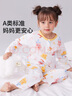 俞兆林（YUZHAOLIN）兒童睡衣夏季薄款女童家居服套裝純棉寶寶空調(diào)服中小童衣服童裝 曬單實(shí)拍圖