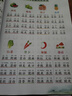 【當(dāng)當(dāng)】小學(xué)詞語積累歸類大全 詞語積累作文金句歸類大全 作文金句800例 高分作文素材小學(xué)作文加分技巧素材積累小學(xué)版優(yōu)秀滿分作文書方法摘抄范文萬能模板優(yōu)美句子 詞語積累+作文金句歸類大全【2冊】 曬單實拍圖