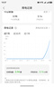 統(tǒng)帥（Leader）海爾空調(diào) 海爾智家出品 1.5匹超一級能效 超省電空調(diào)掛機 變頻冷暖壁掛式KFR-35GW/LA1-1國家補貼 曬單實拍圖