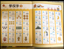 【USB充電版】小羊上山識字發(fā)聲書 會說話的啟蒙早教發(fā)聲書1-3歲寶寶學(xué)說話奇妙點讀觸摸有聲書兒童識字認字大王繪本分級閱讀1-5級全配套輔助工具書 【精裝硬殼】小羊上山識字發(fā)聲書 曬單實拍圖