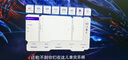 飛利浦EVNIA 27英寸4K160/320Hz IPS雙模MiniLED 2304分區(qū)9216燈珠HDR1400出廠校準電競顯示器27M2N6801M 曬單實拍圖