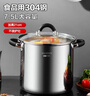 美廚（maxcook）湯鍋304不銹鋼 復(fù)底高湯鍋24cm 燃?xì)鉅t電磁爐通用 MCH-24 曬單實(shí)拍圖