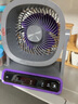 潮走德國品質(zhì)壁掛風(fēng)扇廚房電扇衛(wèi)生間廁所專用空調(diào)免打孔小電風(fēng)扇掛壁式 戴森紫48h超長續(xù)航120檔大冷風(fēng)廚廁降溫16° 0mAh 曬單實(shí)拍圖