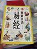 【京東正版】漫畫(huà)講透易經(jīng) 漫畫(huà)講透易經(jīng)正版 漫畫(huà)版易經(jīng)正版 易經(jīng)漫畫(huà)圖解原版正版漫畫(huà)版 漫畫(huà)講易經(jīng)正版 上癮式存錢(qián) 【全新正版-現貨速發(fā)】漫畫(huà)講透易經(jīng) 曬單實(shí)拍圖