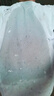 樂優(yōu)佰易 雨衣分體 均碼套裝防暴雨分體式防汛電動(dòng)車交通執(zhí)勤天藍(lán)色 曬單實(shí)拍圖