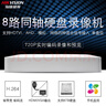 ?？低暎℉IKVISION）同軸模擬錄像機4路8路DXR混合硬盤(pán)錄像機商家用XVR網(wǎng)絡(luò )高清監控器 【8路錄像機】DS-7108HGH-K1 官方標配(無(wú)硬盤(pán)) 曬單實(shí)拍圖