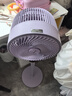 創(chuàng)維電風扇空氣循環(huán)扇落地扇智能語音遙控家用大風力輕音臺地兩用冰島系列 Q859淺紫色 曬單實拍圖