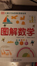 DK圖解數(shù)學(xué)+DK圖解科學(xué)（套裝共2冊(cè)） 曬單實(shí)拍圖