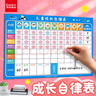 齊心（COMIX）兒童成長自律表多功能暑假好習(xí)慣打卡神器獎(jiǎng)勵(lì)積分墻貼板學(xué)習(xí)計(jì)劃課程表小學(xué)生墻貼磁吸 曬單實(shí)拍圖