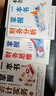 一本書掌握會計實務(wù) 曬單實拍圖