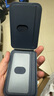 億色（ESR）適用蘋(píng)果iPhone12/13/14/15/16magsafe磁吸卡包皮革手機(jī)殼卡包卡套一體式公交地鐵門(mén)禁銀行卡 【折疊支架款】深藍(lán)色 曬單實(shí)拍圖