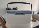 冰大師（ICEMASTER）戶外保溫箱冷藏箱車載家用食品母乳保冷保鮮箱保凍商用擺攤冰袋包 20L(PU)+頂部藍冰*2+10冰袋 曬單實拍圖