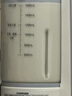 美的（Midea）破壁機(jī)家用 安睡營(yíng)養(yǎng)科技 變頻輕音可拆洗全自動(dòng)預(yù)約巴氏除菌豆?jié){機(jī)3-4人用 金榜FC12【國(guó)家補(bǔ)貼】 曬單實(shí)拍圖