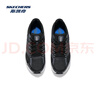 斯凱奇（Skechers）暮光鞋丨2025新品運(yùn)動(dòng)跑鞋男女款高回彈輕質(zhì)吸震綁帶休閑鞋 男款-黑色/灰色/BKGY 40 曬單實(shí)拍圖