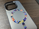 霸時(shí)代 適用  iPhone14promax手機(jī)殼蘋果14promax保護(hù)套全包磁吸超薄簡約創(chuàng)意卡通彩銀防摔女男款外殼 彩銀imd磁吸【小怪獸派對】 iPhone14promax 曬單實(shí)拍圖