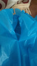 長(zhǎng)款雨衣防暴雨全身男女雨服成人便攜雨披防雨輕便 藍(lán)色款1件 曬單實(shí)拍圖