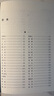 聊齋志異500篇全本無刪減原著正版蒲松齡著 聊齋志異文言文+原文+注釋 精裝短篇小說集古代民間故事書 聊齋志異【原文+注釋】 正版無刪減 曬單實拍圖