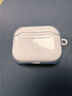 倍思 適用airpods pro二代保護套airpods pro2保護套蘋(píng)果藍牙耳機防摔減震防塵硅膠透明保護殼全包軟殼 曬單實(shí)拍圖