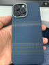 麥麥米適用蘋(píng)果iPhone 16 Pro Max手機殼 田野風(fēng)光麥田創(chuàng  )意磁吸凱夫拉碳纖維紋 蘋(píng)果16promax殼輕奢限量 蘋(píng)果16promax丨田野風(fēng)光麥田丨磁吸凱夫拉 曬單實(shí)拍圖