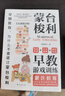 【當當】蒙臺梭利早教全書(shū)全2冊早教方案+早教游戲 益智書(shū)游戲0-3-6歲培養開(kāi)發(fā)專(zhuān)注力智力邏輯思維語(yǔ)言能力幼兒教育的科學(xué)方法書(shū)籍 蒙臺梭利早教游戲訓練 曬單實(shí)拍圖